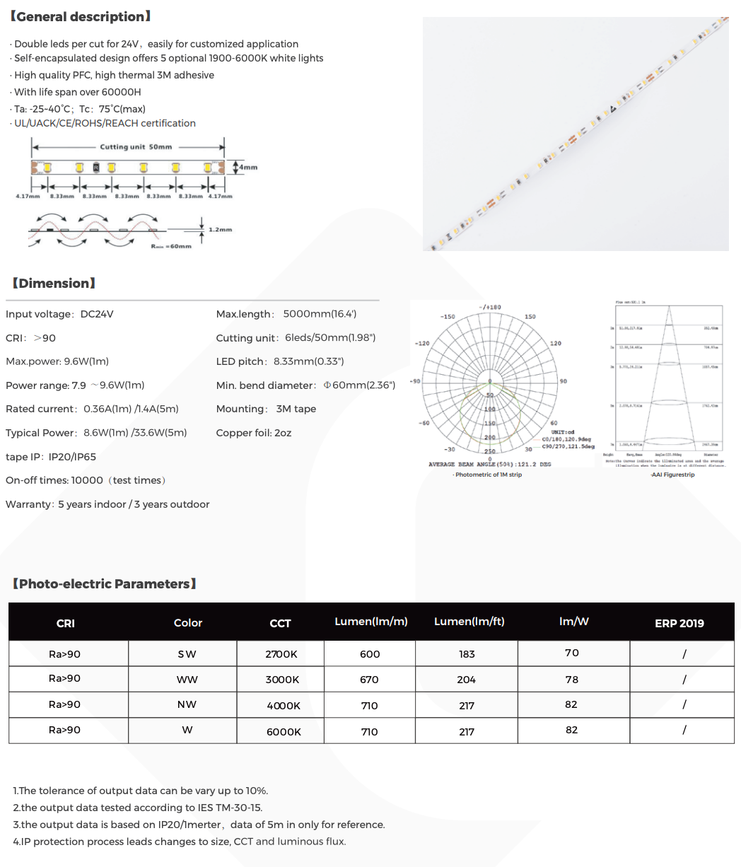 COLORS® STRIP LED  8.6W/M. 3000K.DC24V/ 4MM PCB-CRI90/IP20- 110°  RL 5ML