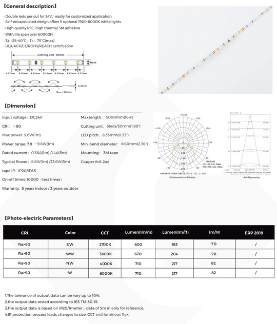 COLORS® STRIP LED  8.6W/M. 3000K.DC24V/ 4MM PCB-CRI90/IP20- 110°  RL 5ML