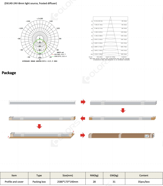 COLORS® PROFILE SURFACE (PENDANT) 2.5ML .ALU BLACK 35*35MM SANS DIFFUSEUR