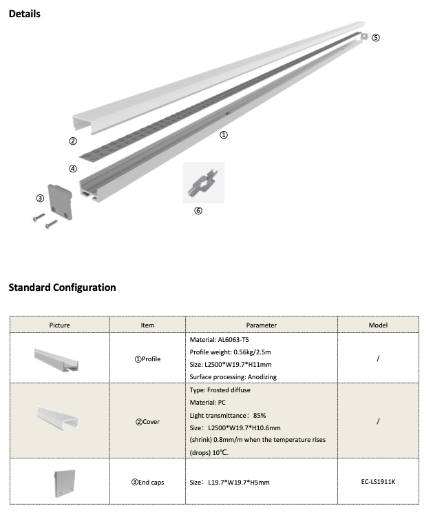 COLORS® PROFILE 2.5ML .ALU 19*11MM (PLAFOND, PENDANT) INCLU 2.5M PC FLAT DIFFUSER+ 2PCS END CAPS