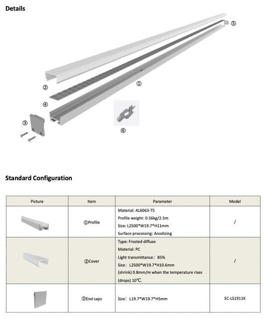 COLORS® PROFILE 2.5ML .ALU 19*11MM (PLAFOND, PENDANT) INCLU 2.5M PC FLAT DIFFUSER+ 2PCS END CAPS