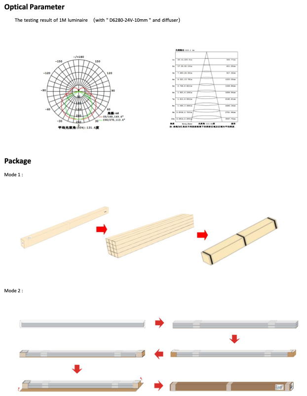 COLORS® PROFILE 2.5ML .ALU 19*11MM (PLAFOND, PENDANT) INCLU 2.5M PC FLAT DIFFUSER+ 2PCS END CAPS